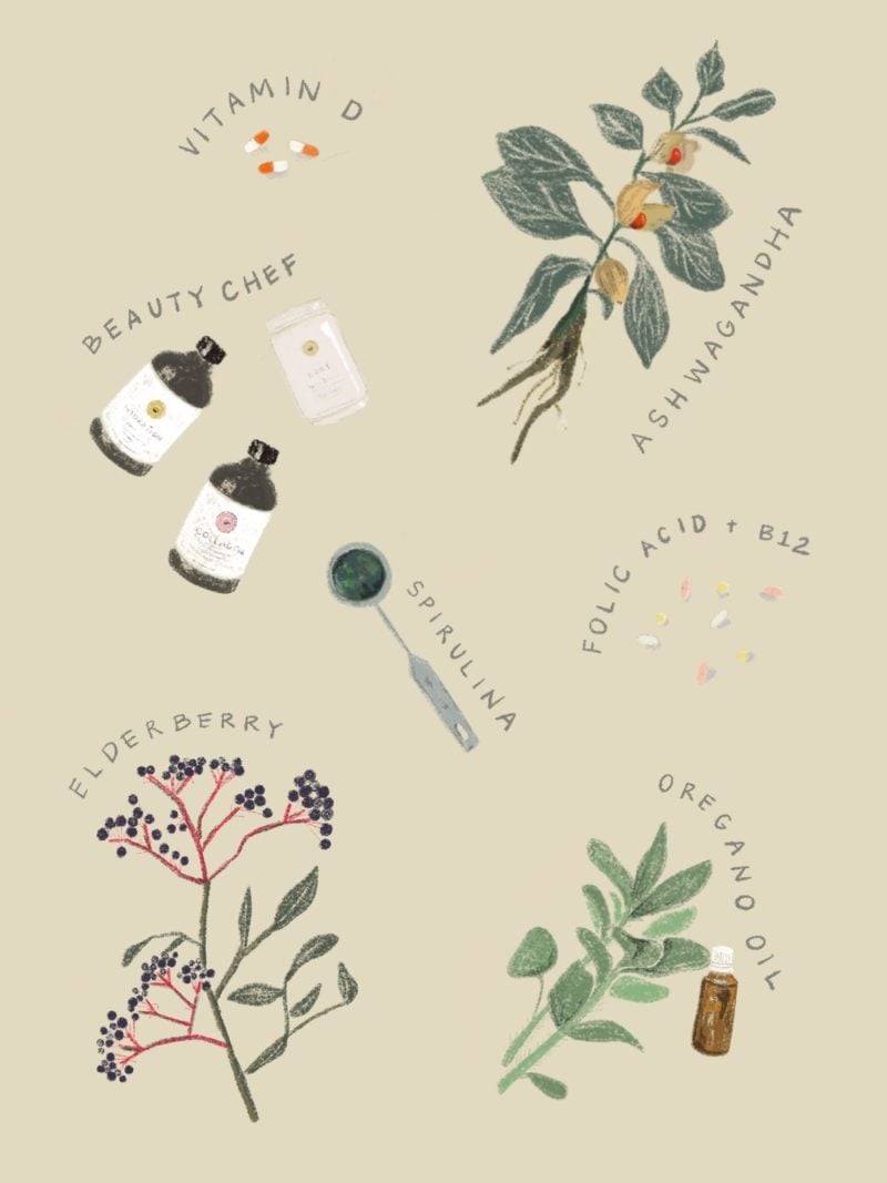 What I Take for Supplements (and Why)