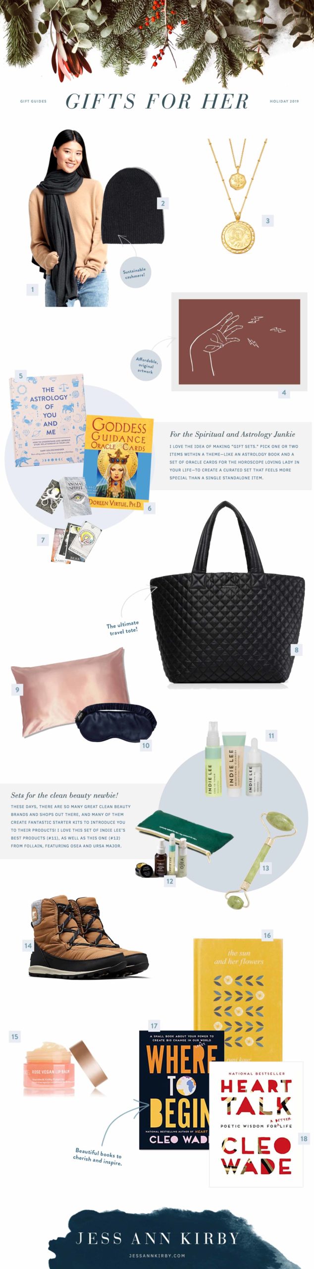 Holiday Gift Guide for Her