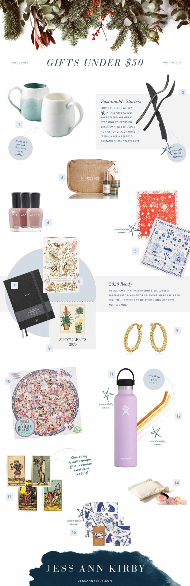 Stocking Stuffers and Holiday Gifts Under $50